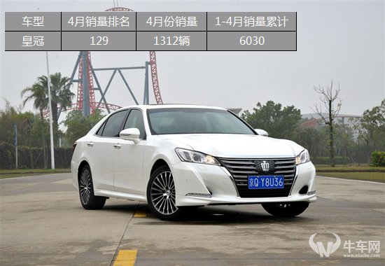 凌渡\/皇冠\/CX-5\/瑞虎5等 点评4月份最失意的车型